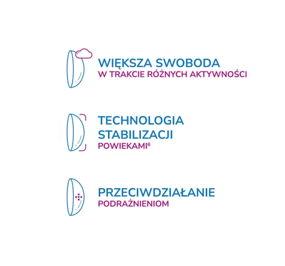 1-DAY ACUVUE® MOIST for ASTIGMATISM soczewki kontaktowe 30 sztuk / 8.5 / -7.00 / -1.75 / 10