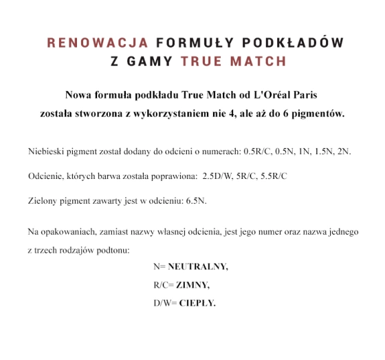 LOREAL TRUE MATCH PODKŁAD DOPASOWUJĄCY SIĘ DO KOLORU SKÓRY 4N 30ML