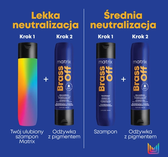 Matrix Total Results Brass Off odżywka do włosów 300ml