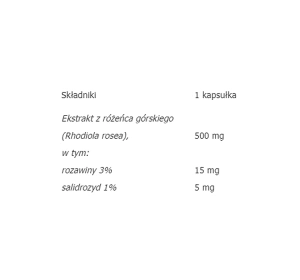 Aliness suplement diety Rhodiola Rosea Różeniec Górski 500 mg 60 kapsułek