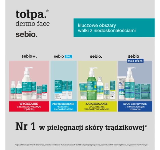TOŁPA DERMO FACE SEBIO+ KORYGUJĄCY NIEDOSKONAŁOŚCI CICA-KREM 40ML