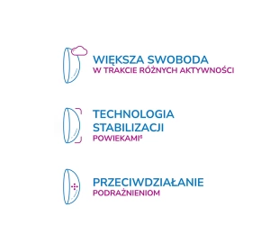1-DAY ACUVUE® MOIST for ASTIGMATISM soczewki kontaktowe 30 sztuk / 8.5 / +0.00 / -1.25 / 170