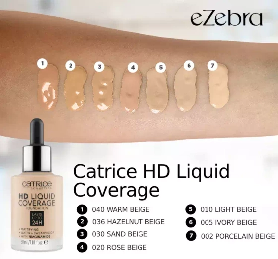 Catrice HD Liquid Coverage płynny podkład kryjący 010 Light Beige 30ml