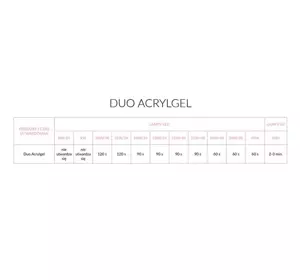 NEONAIL DUO ACRYLGEL 6103-1 NATURAL PINK 15G